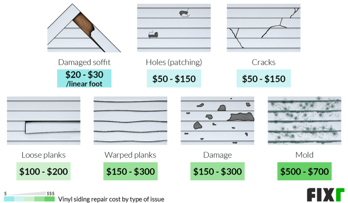 Cost to Repair Vinyl Siding | Cracked or Damaged Vinyl Siding | Fixr.com